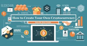 Know the Development process of Cryptocurrency Trading Software and the reasons to invest in it 1