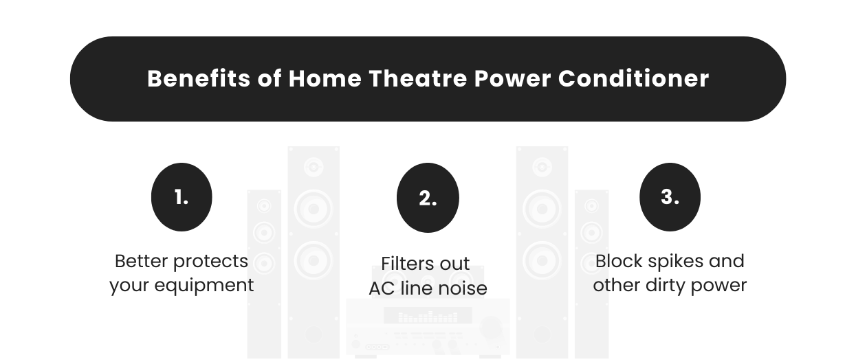 Benefits of Home Theatre Power Conditioner