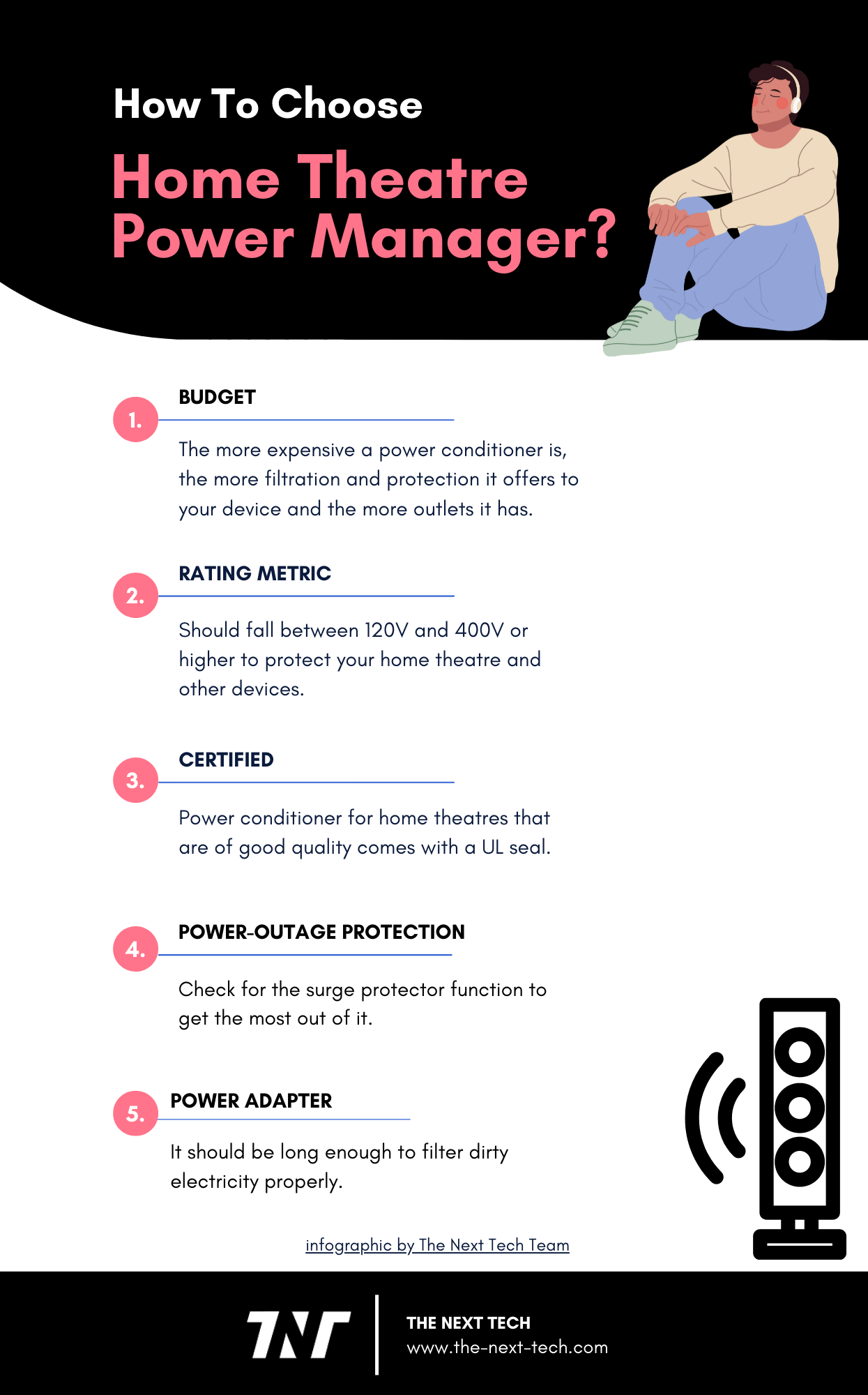 How to choose Home Theatre Power Manager