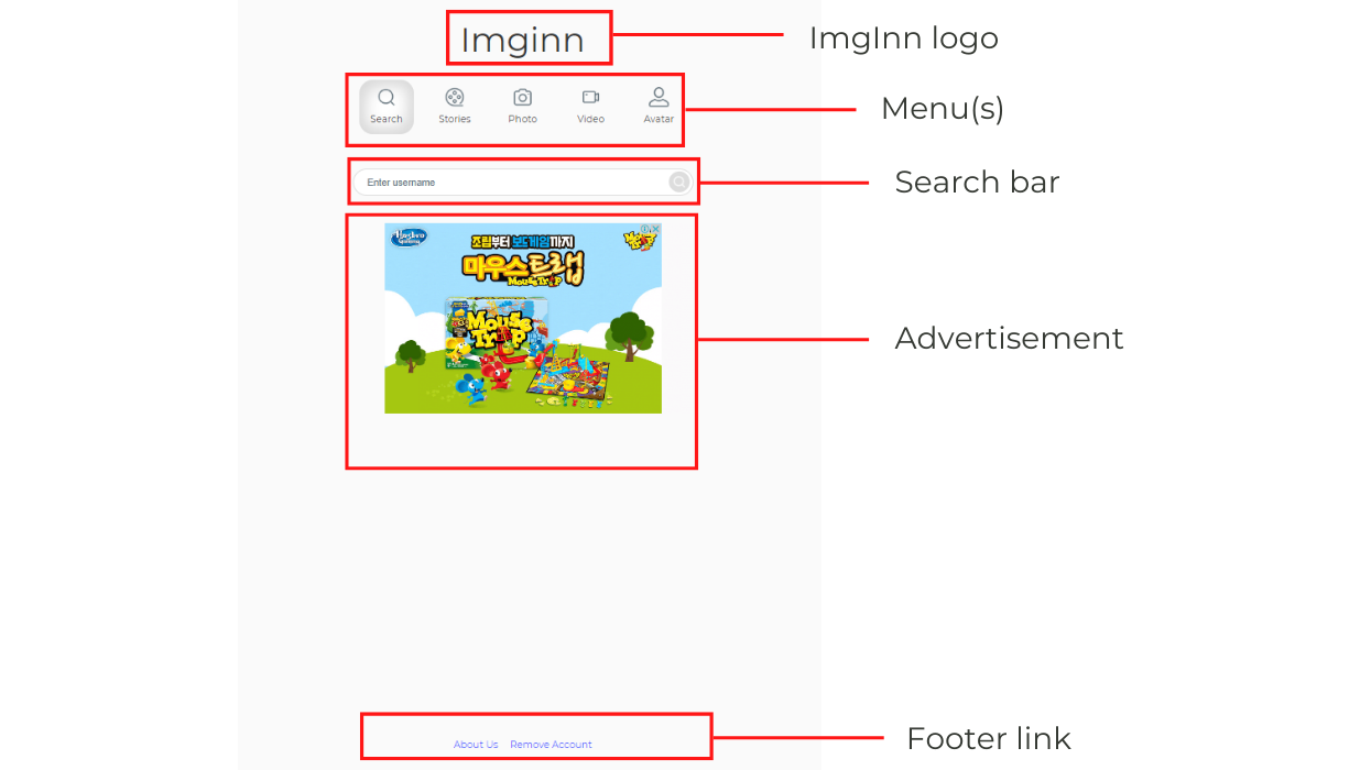 ImgInn website structure