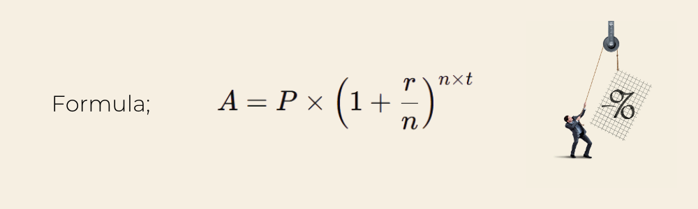 Mathematical Formula for CD Interest