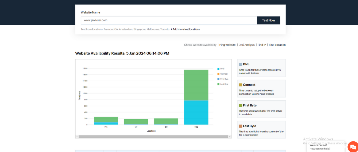 Monitor Website Uptime Online